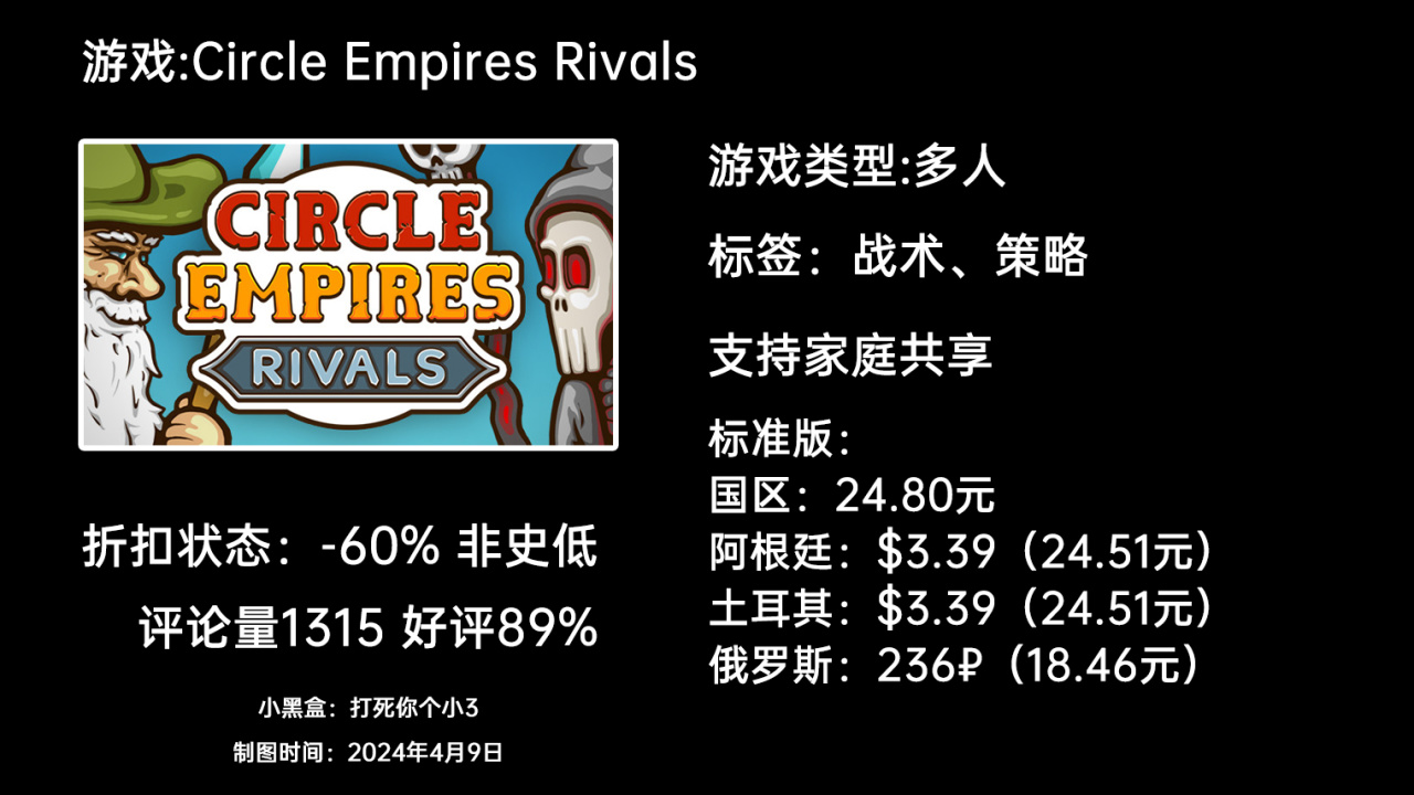 【PC遊戲】速速上菜！/無主之地3/機械迷城/牆世界/生化奇兵等60款遊戲特惠-第18張