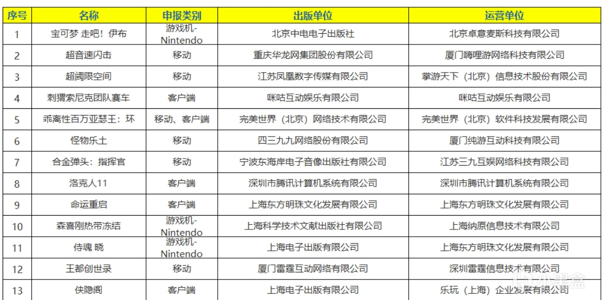 【主機遊戲】金亨泰談《星刃》靈感來自於“出租車司機罷工”-第6張