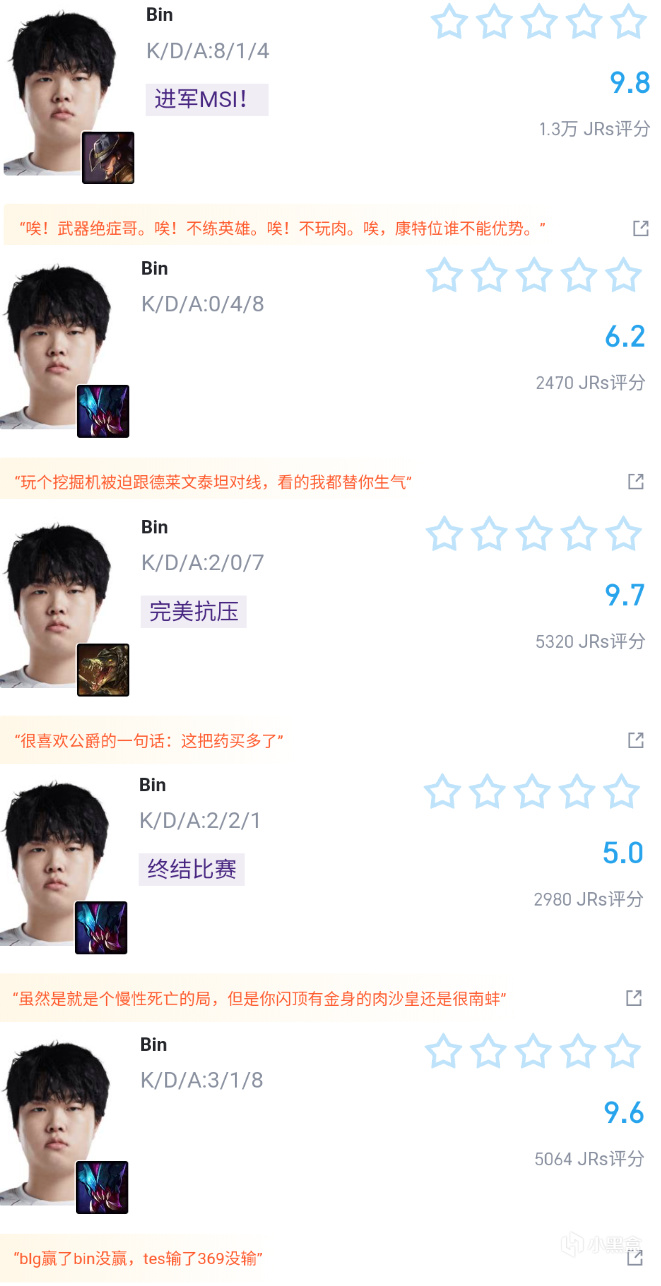 【英雄联盟】BLG赛后热评——JKL再被偷家，Bin连续三年晋级MSI！-第3张