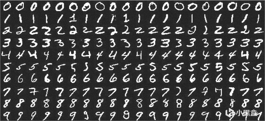 深度学习入门——图灵奖AI三巨头