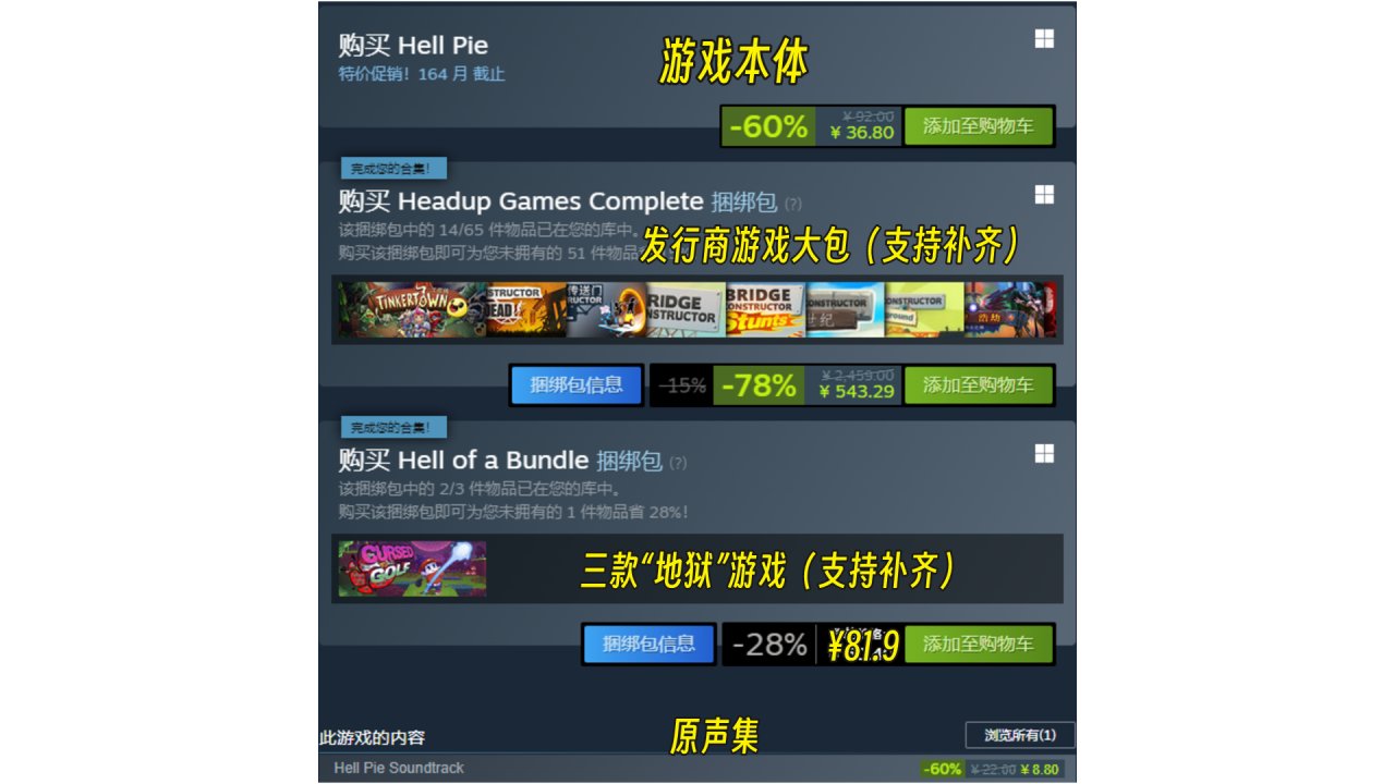 8款Steam打折的独立游戏2024-4-13