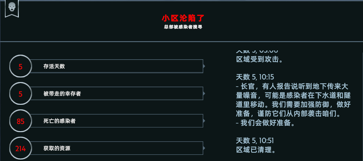 【球盟会】千万丧尸入我家，填我儿时英雄梦——《无感染区》长文多图测评
