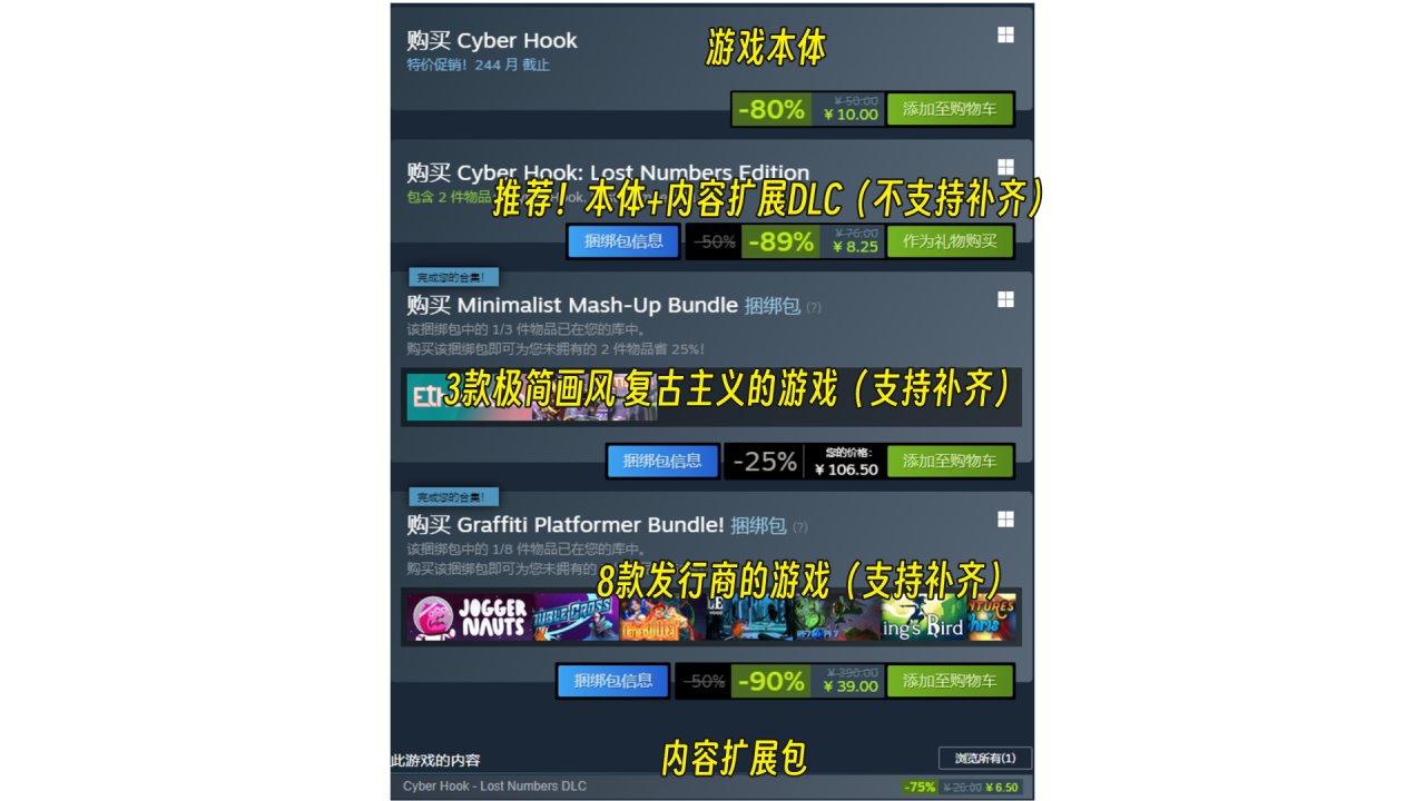 8款Steam打折的独立游戏2024-4-13