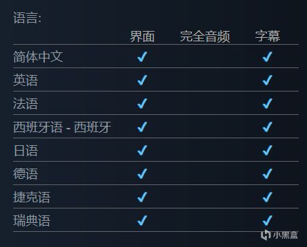 【PC遊戲】幹就完了，冰球就該這麼玩！一起加入這場大亂鬥吧！-第6張