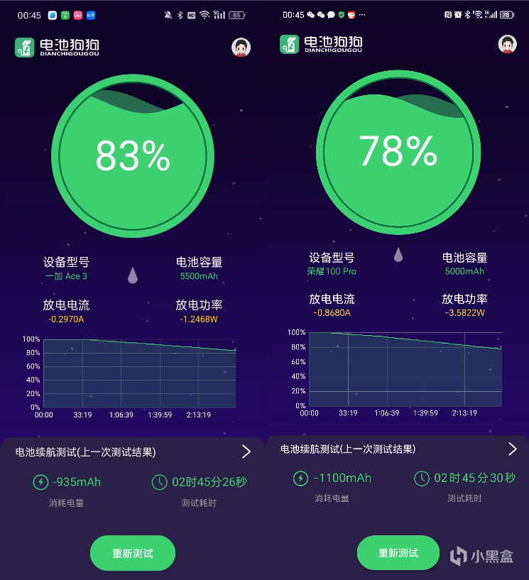 3000元价位哪款8gen2好握又好用？一加ace3与荣耀100pro对比