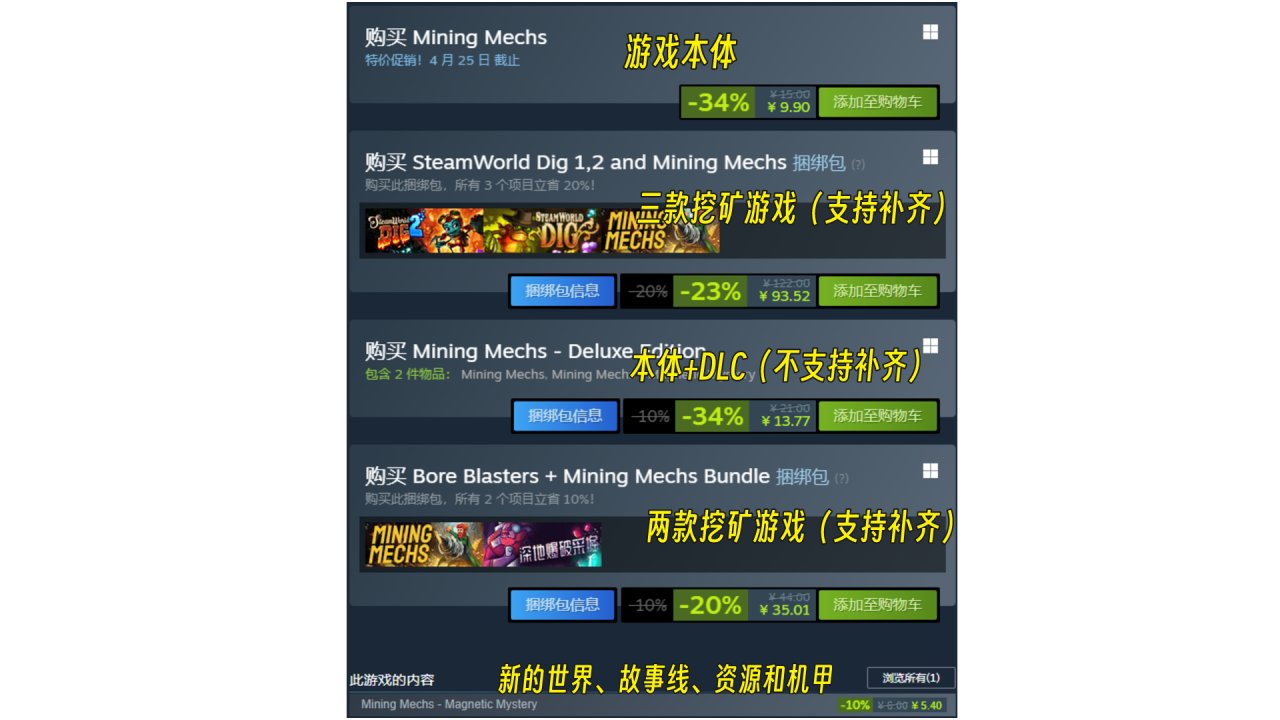 不到20元的8款小品级独立游戏2024.4.21