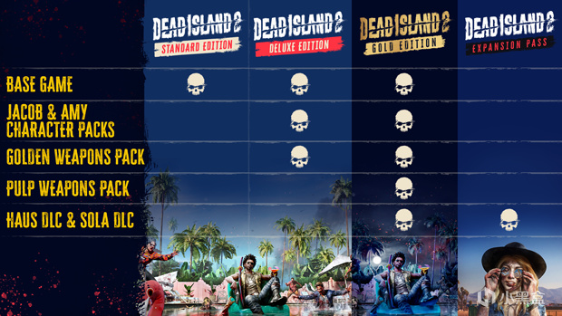 《死亡岛2》现已正式发售，首发半价114/119/149