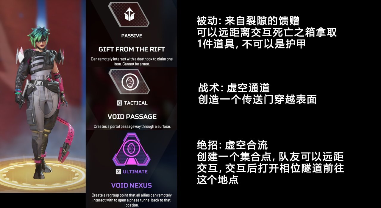 【Apex 英雄】熱門[Apex英雄]新傳奇彩蛋解讀：嘲諷拉滿！奧林匹斯完全炸燬-第13張