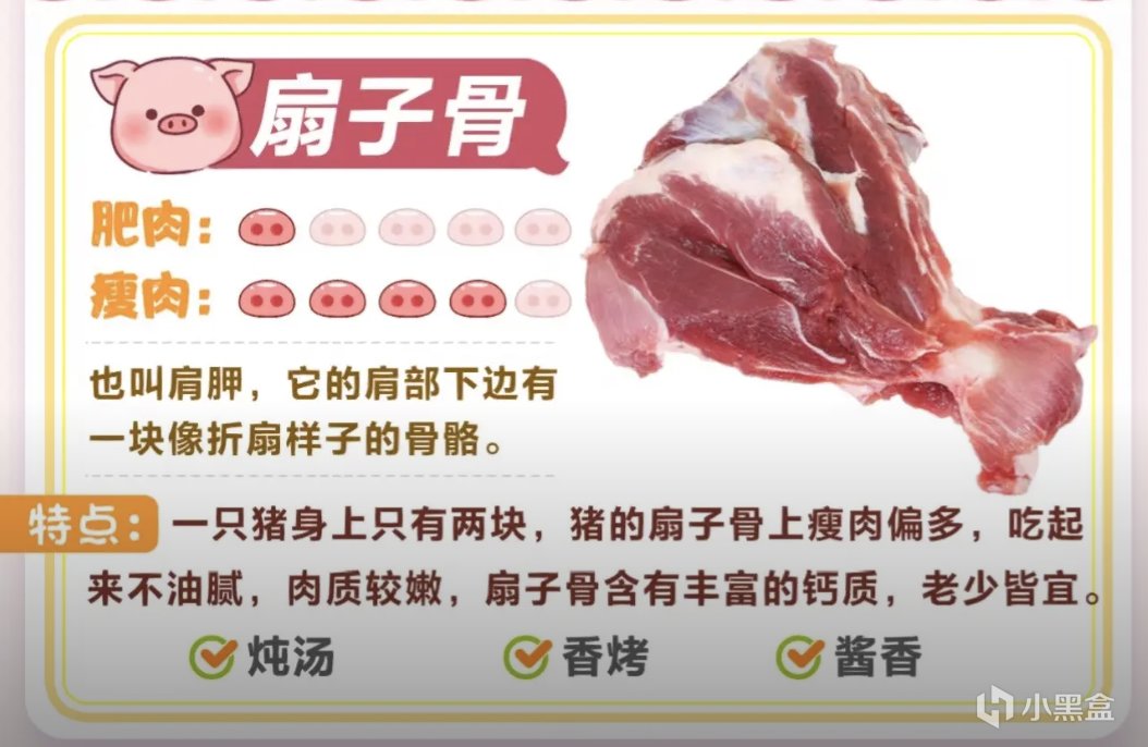 烹饪盘点之猪猪身上的各种肉肉