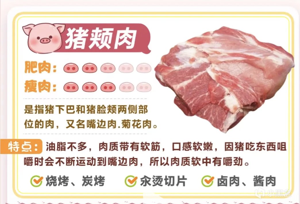 烹饪盘点之猪猪身上的各种肉肉