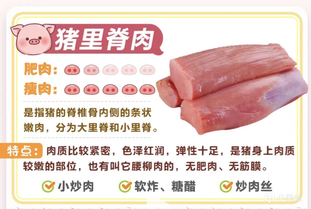 烹饪盘点之猪猪身上的各种肉肉