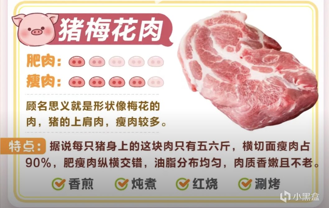 烹饪盘点之猪猪身上的各种肉肉