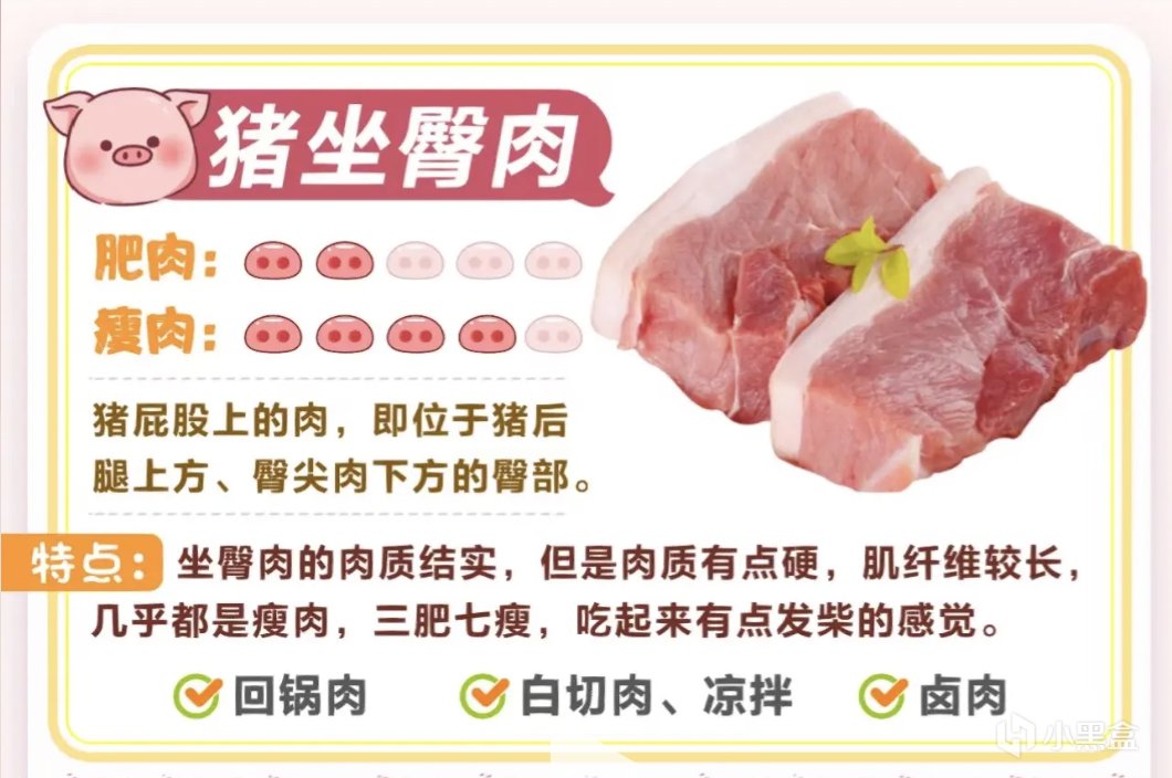 烹饪盘点之猪猪身上的各种肉肉