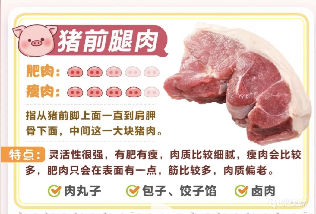 烹饪盘点之猪猪身上的各种肉肉