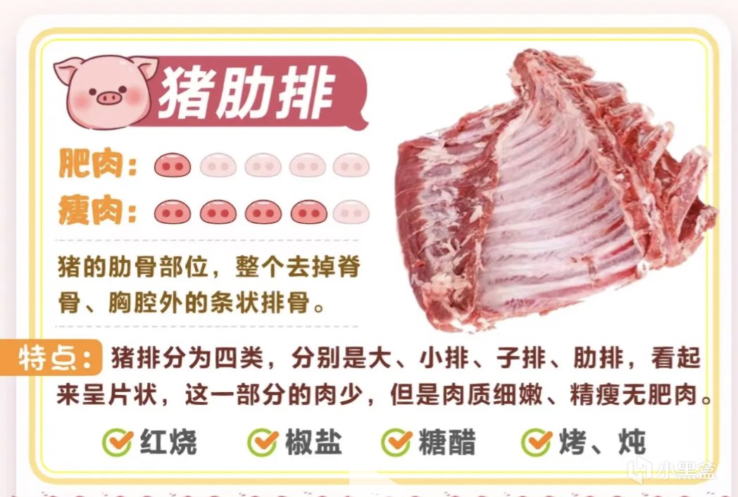 烹饪盘点之猪猪身上的各种肉肉
