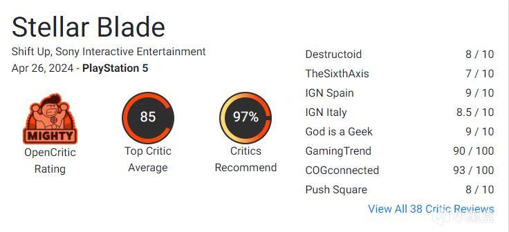 【主機遊戲】熱門《劍星》媒體評分解禁，MC 82分/OC 85分，IGN 7分/GameSpot 8分-第2張