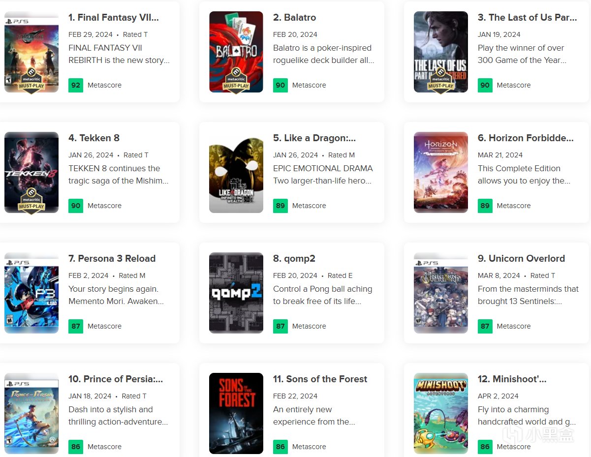 【PC游戏】M站公布今年目前评分最高的十款游戏：《FF7重生》位居榜首