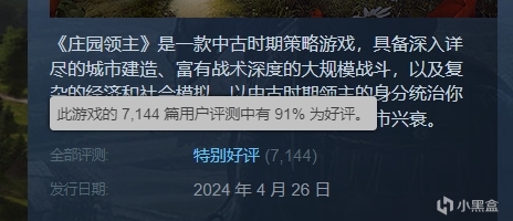 《庄园领主》发售不到24小时斩获15万在线以及91%的压倒性好评