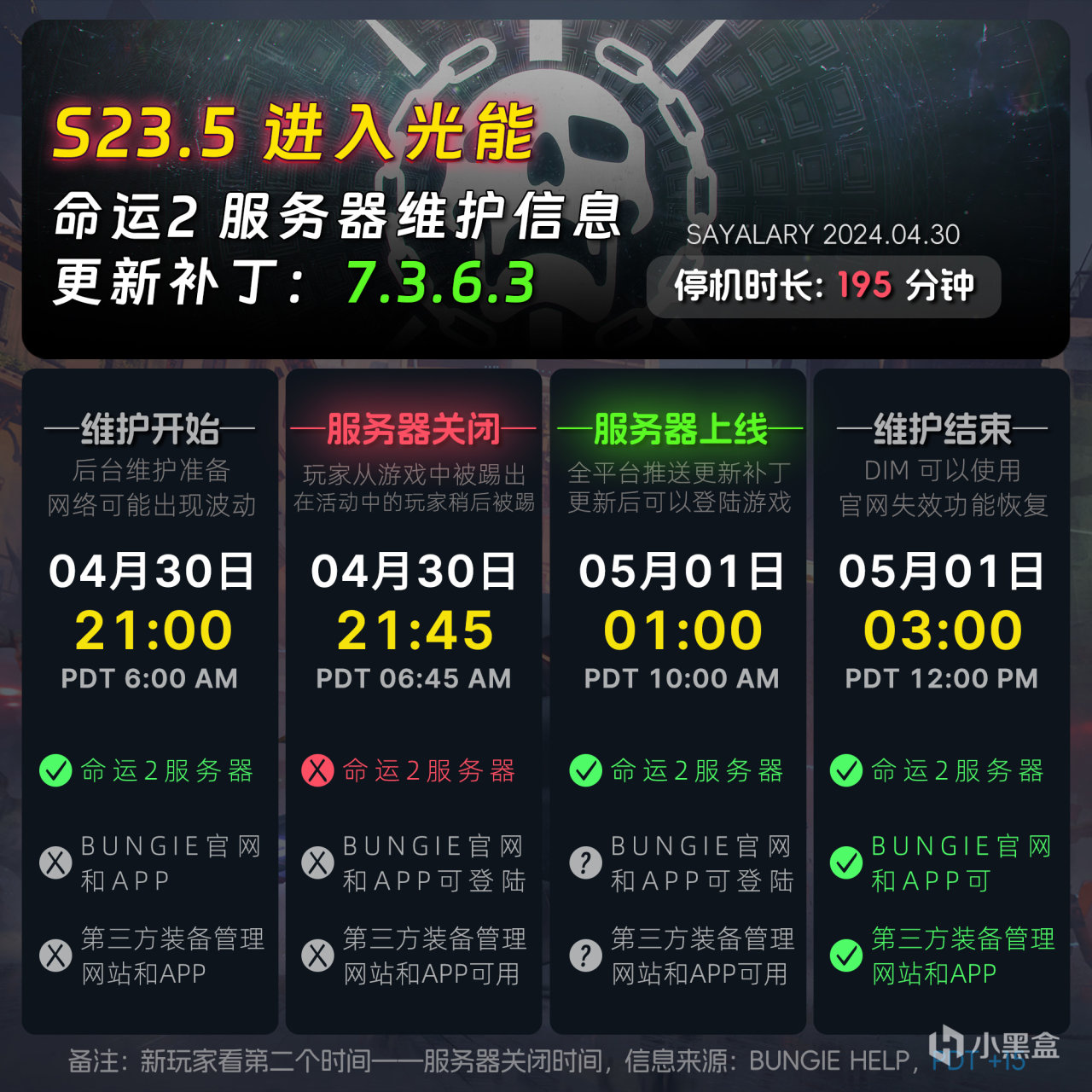 【命运2 停机维护 7.3.6.3】众神殿上线丨露娜和高炉丨阿奇任务-第1张