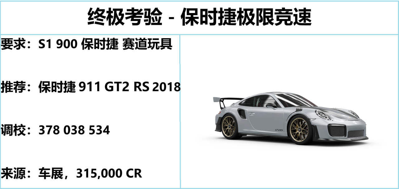 《极限竞速：地平线5》S33 秋季赛指南 10%title%