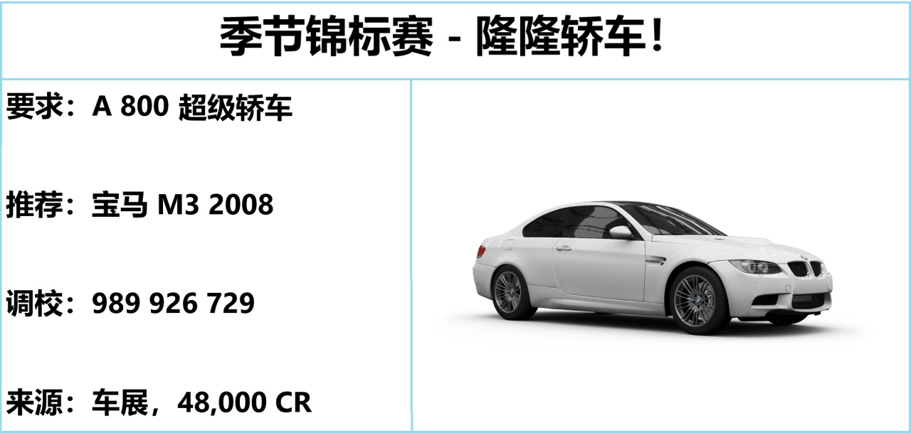 《极限竞速：地平线5》S33 秋季赛指南 15%title%