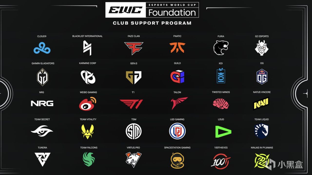 30家電競俱樂部加入電競世界盃基金會俱樂部支持計劃！-第1張