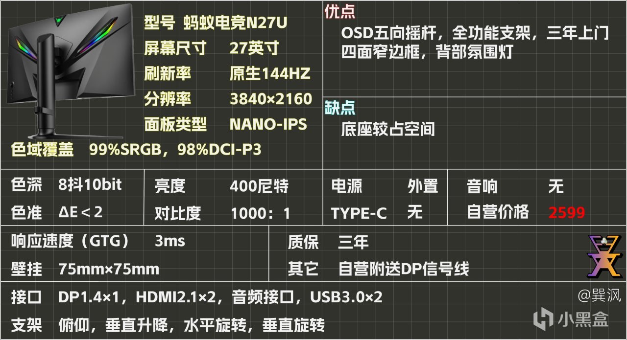 显示器选购参考（三）
