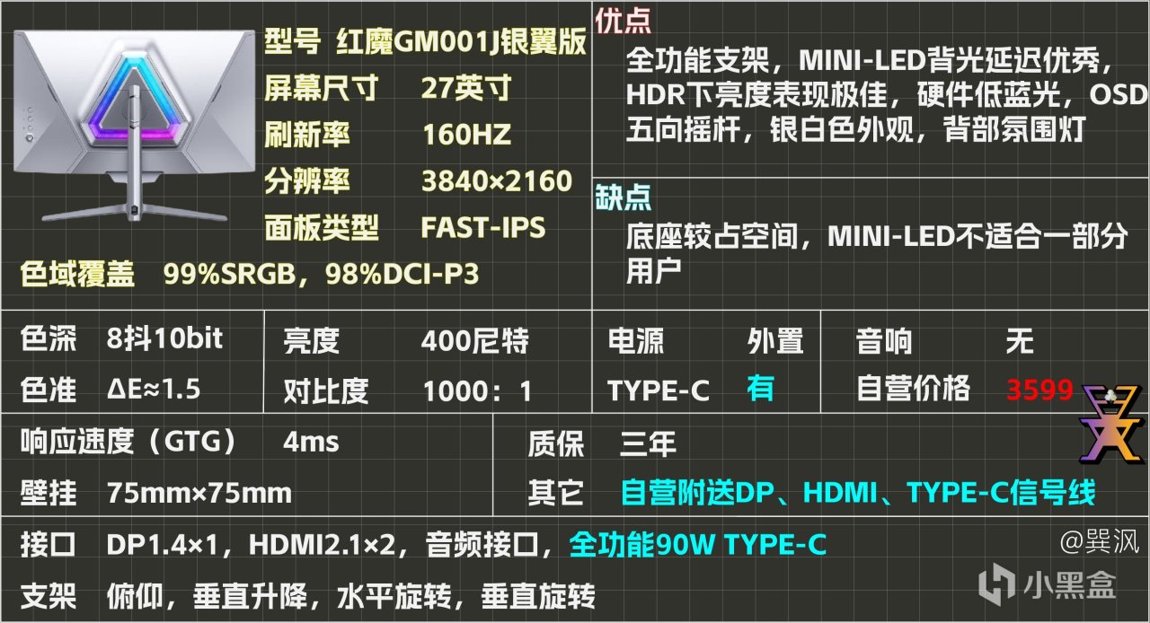 显示器选购参考（三）