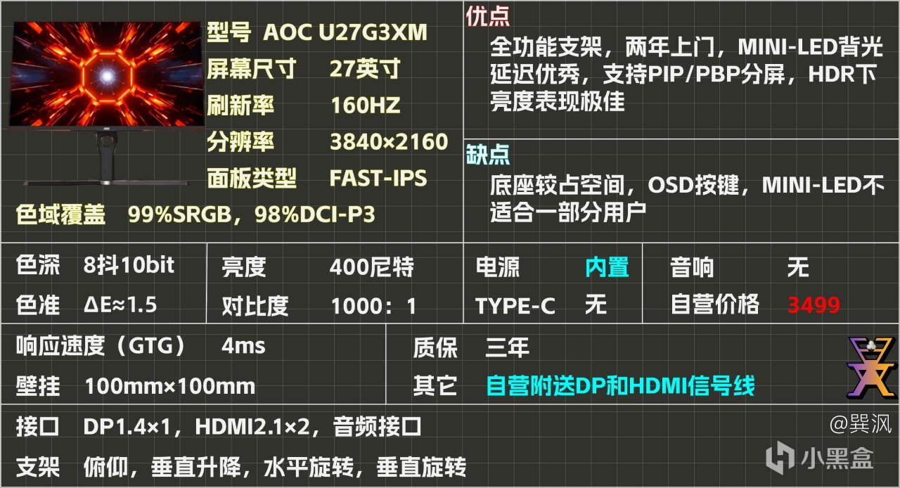 显示器选购参考（三）
