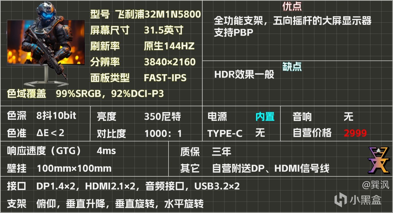 显示器选购参考（三）