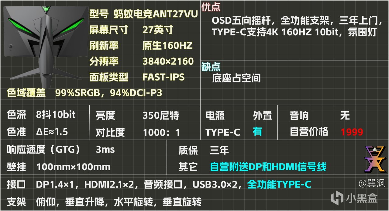 显示器选购参考（三）