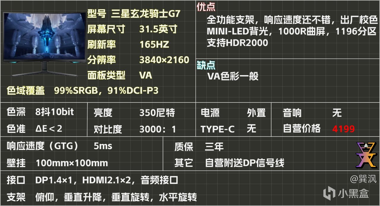 显示器选购参考（三）