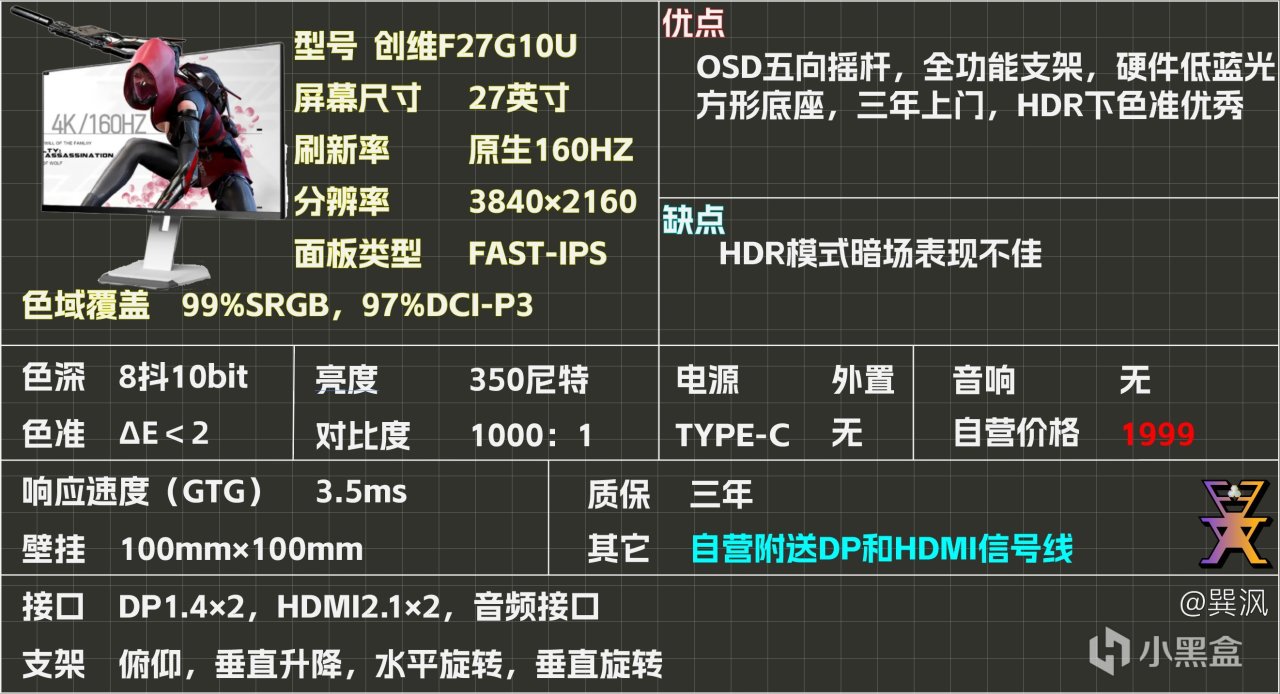 显示器选购参考（三）