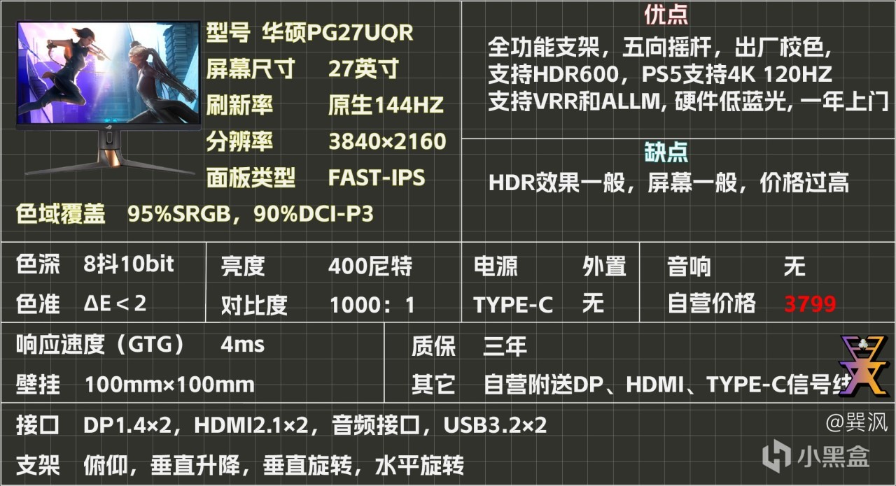 显示器选购参考（三）