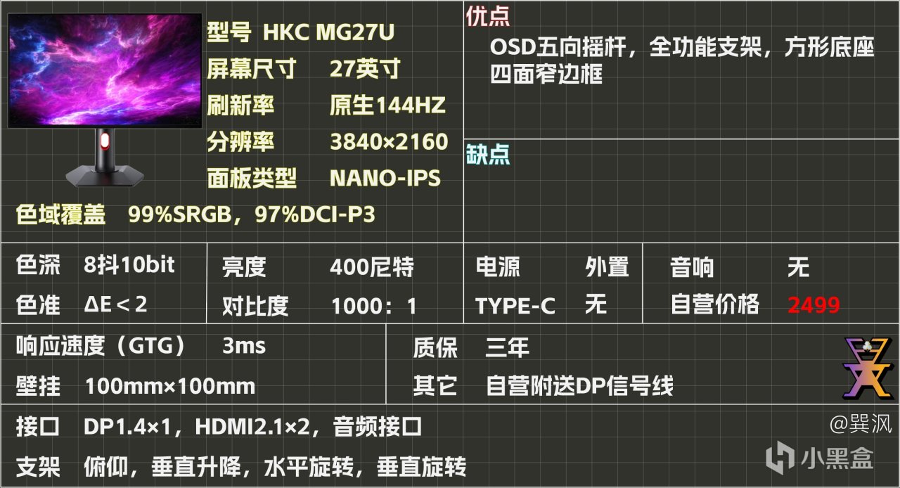 显示器选购参考（三）