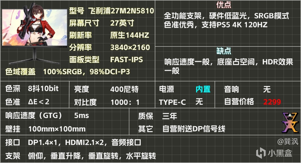显示器选购参考（三）