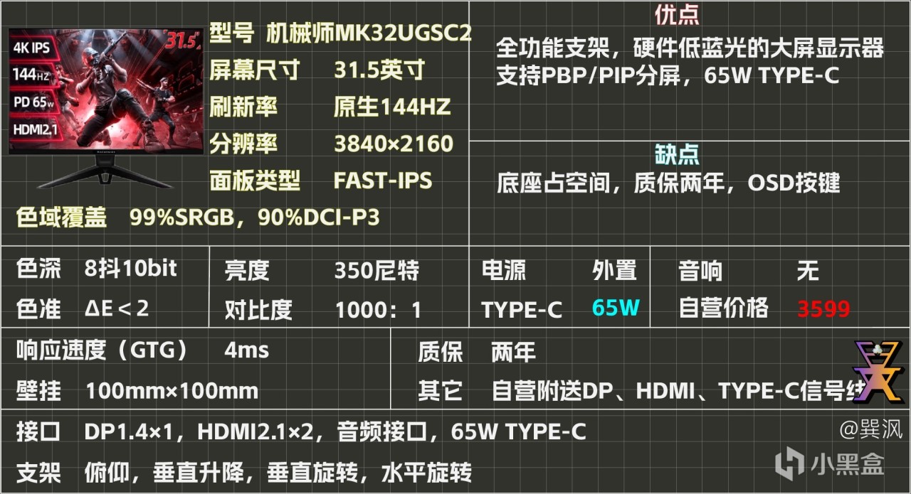 显示器选购参考（三）