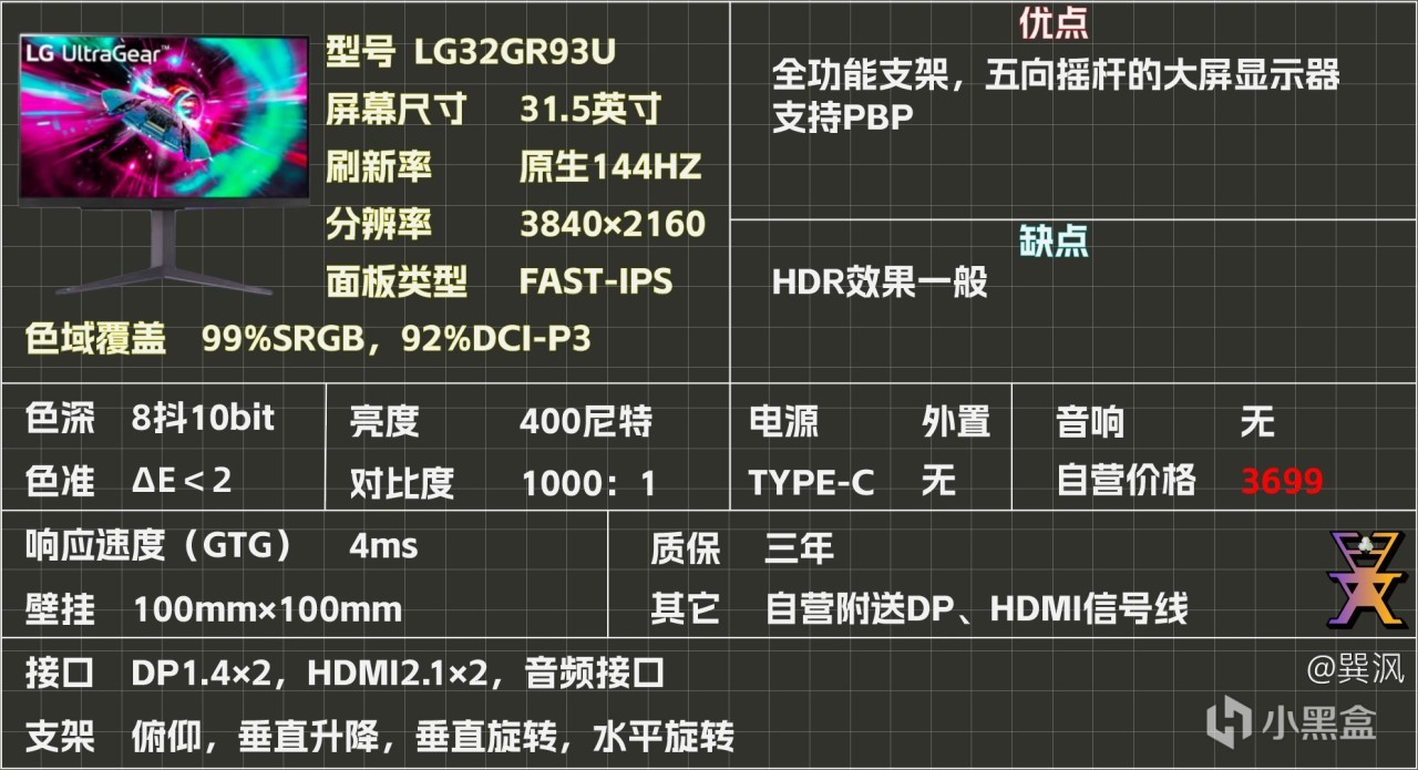 显示器选购参考（三）