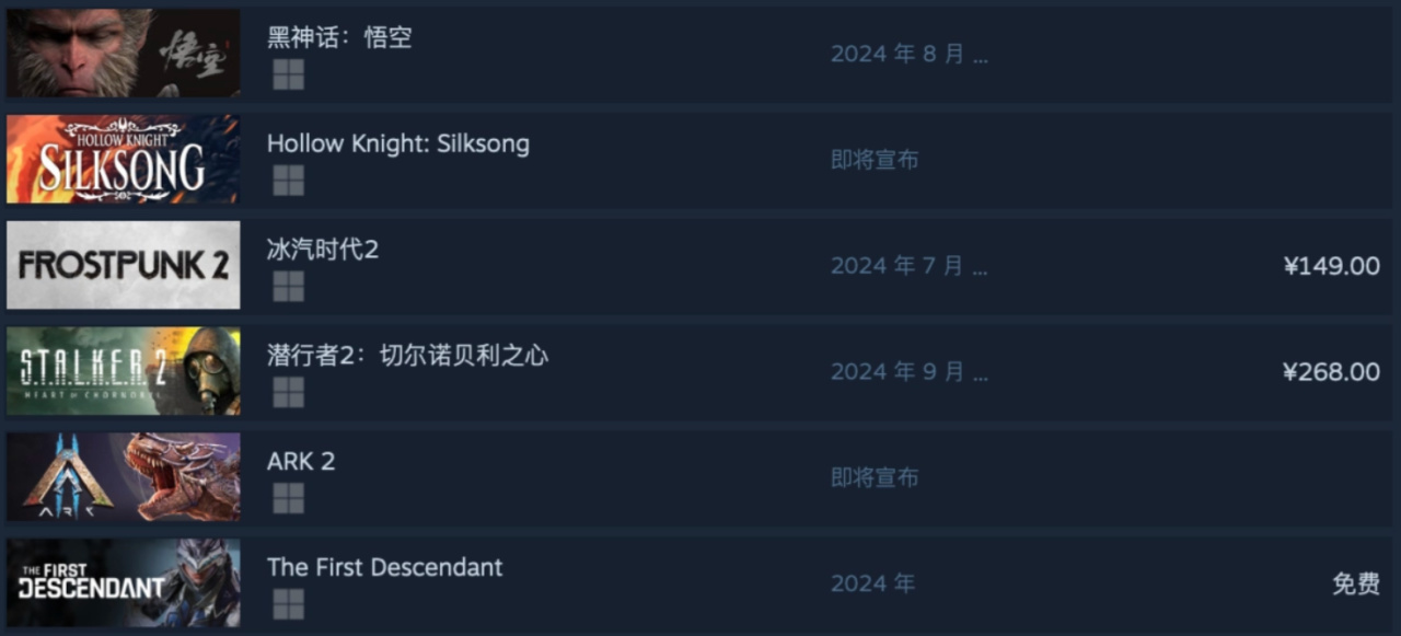 玩家们最期待的游戏！《黑神话：悟空》现已登顶 Steam 愿望单-第0张