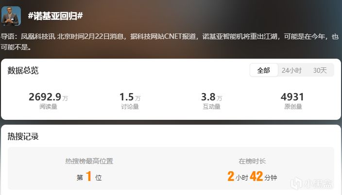 【球盟会】诺基亚回归！复古机3210上市，349元起售！