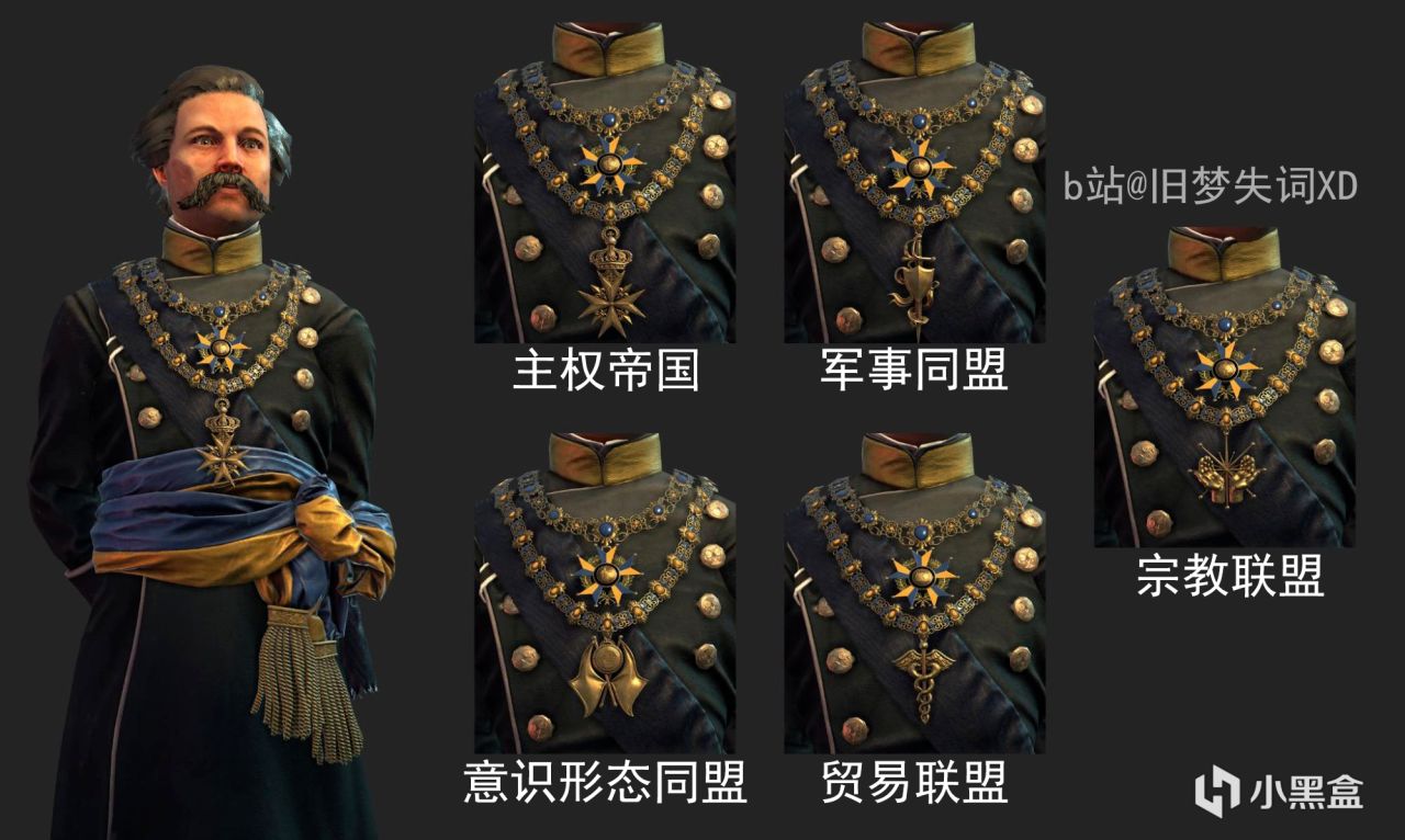 【旧梦精翻】维多利亚3 第116期开发日志 个人汉化