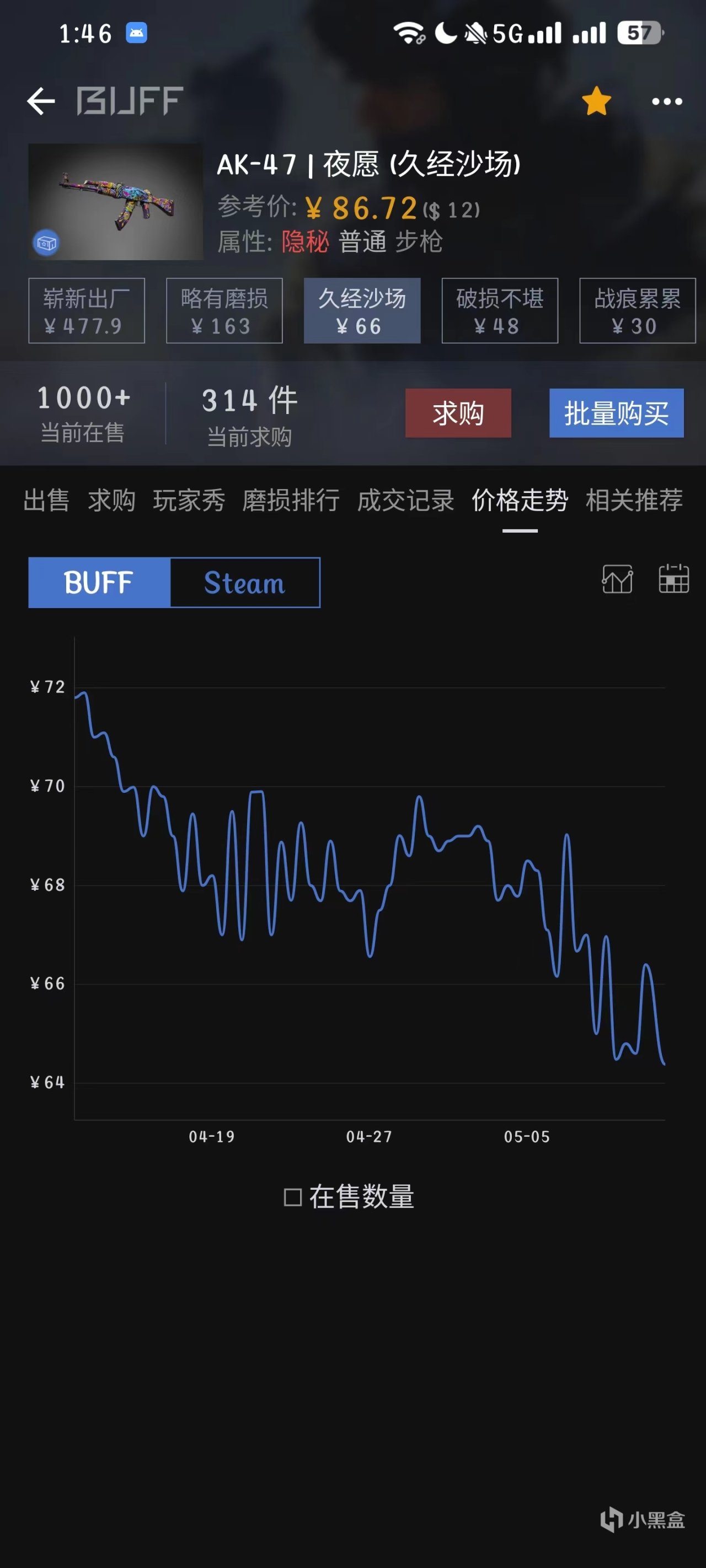 cs2絕美平價ak主戰槍皮！！！真的不要看看嗎？-第2張