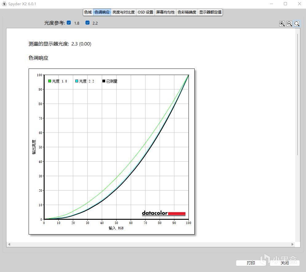 选销量高，肯定是不会出错的，AOC满血小金刚MAX游戏电竞显示器