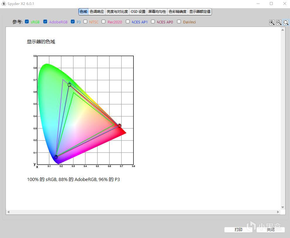 选销量高，肯定是不会出错的，AOC满血小金刚MAX游戏电竞显示器