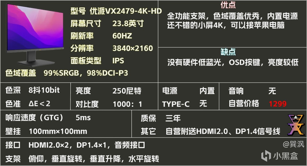 【球盟会】显示器选购参考(四)