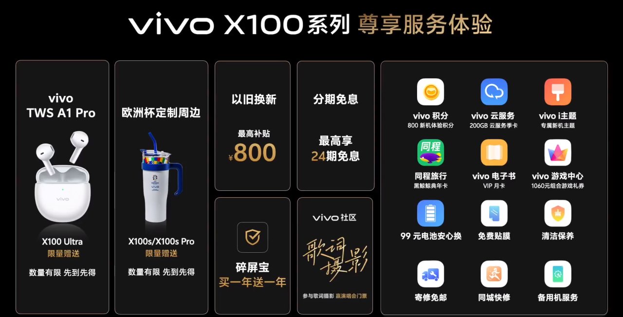 vivo X100 Ultra发布演唱会神器？首发2亿像素长焦！