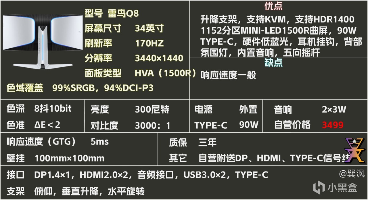 【球盟会】显示器选购参考(四)