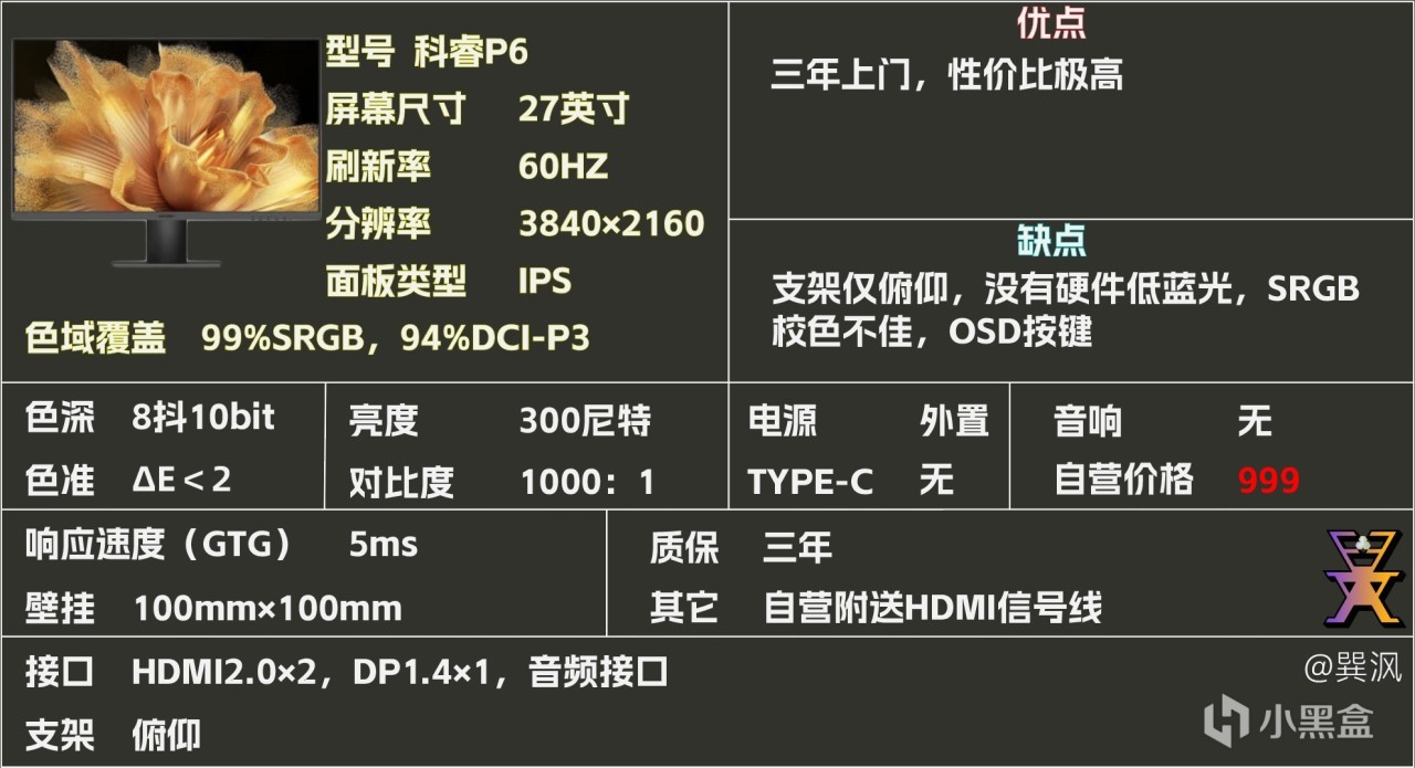 【球盟会】显示器选购参考(四)