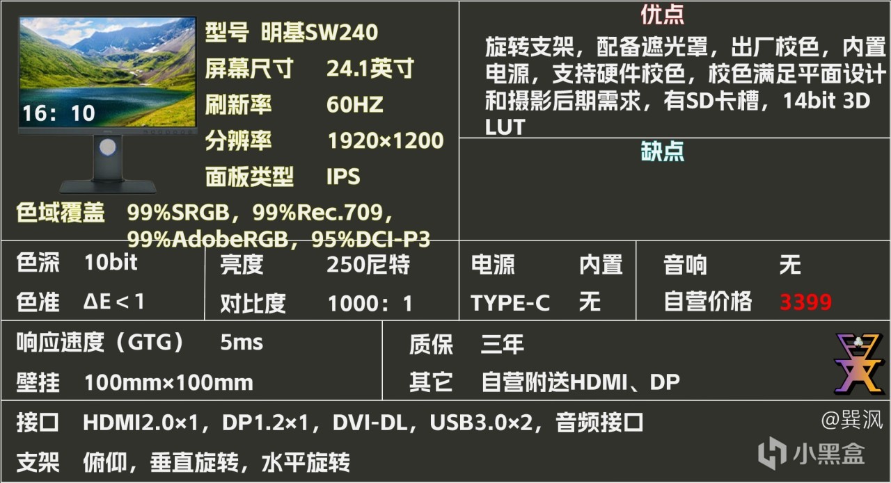 【球盟会】显示器选购参考(四)
