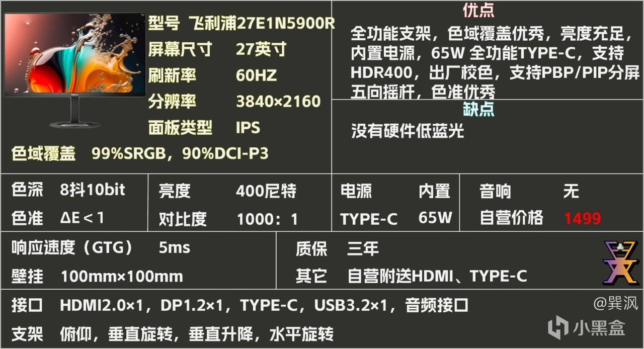 【球盟会】显示器选购参考(四)